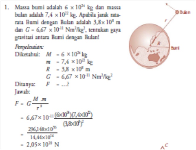 Soal dan jawaban fisika tentang hukum gravitasi newton